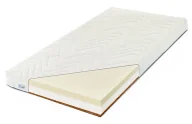 Materace - Dziecięcy materac visco z kokosem i pokrowcem Active 4X Campis Silver - miniaturka - grafika 1