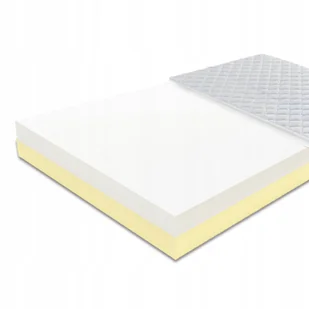 Materac 80x180 dwie twardości dziecięcy h2 20cm dwustronny antyalergiczny - Materace - miniaturka - grafika 1