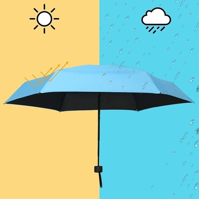 PARASOL NIEBIESKI SKŁADANY LEKKA MINI PARASOLKA KOMPAKTOWA OCHRONA UPF >50+