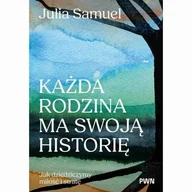 E-booki - nauka - Każda rodzina ma swoją historię Jak dziedziczymy miłość i stratę - miniaturka - grafika 1