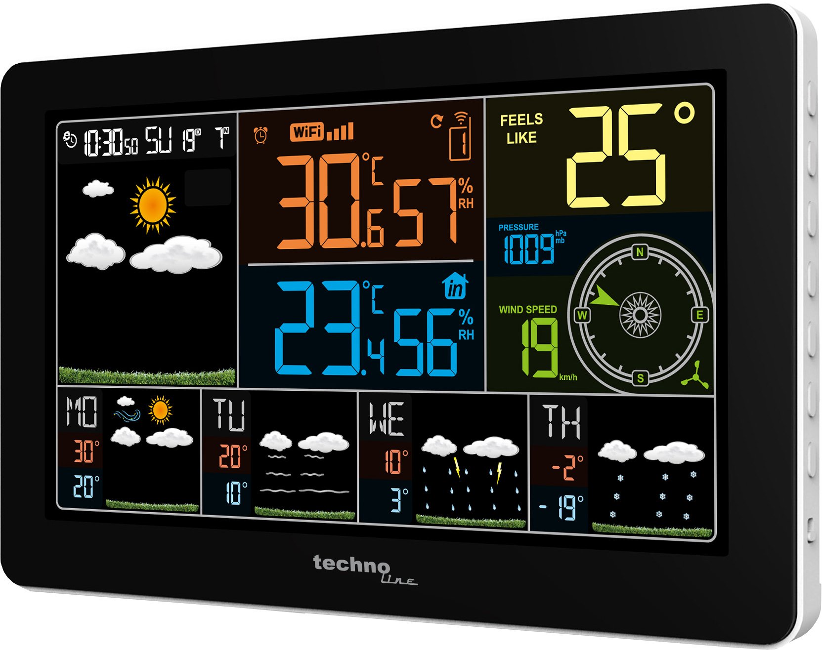 stacja pogodowa technoline WD2700 prognoza wielodniowa kierunek i prędkość wiatru