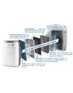 Oczyszczacze powietrza - Fakir Luminoso - miniaturka - grafika 1