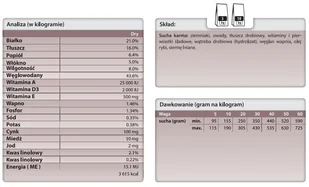 Trovet IPD Hypoallergenic Insects 10 kg - Sucha karma dla psów - miniaturka - grafika 5