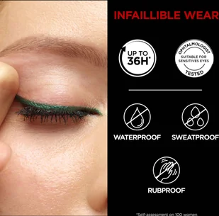 L'Oréal Paris Infaillible Grip 36H Gel Automatic Eyeliner Electric Blue - Eyelinery - miniaturka - grafika 5