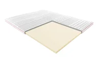 Materace - Materac posłaniowy termoelastyczny Janpol - miniaturka - grafika 1