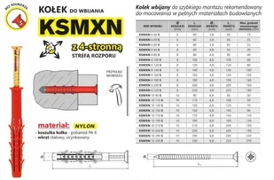 Kołek Szybki Montaż Ksmxn 6*40Mm - Kołki - miniaturka - grafika 1
