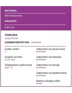 Patisse - Forma do tarty 30cm PREMIUM - Formy do ciast - miniaturka - grafika 2