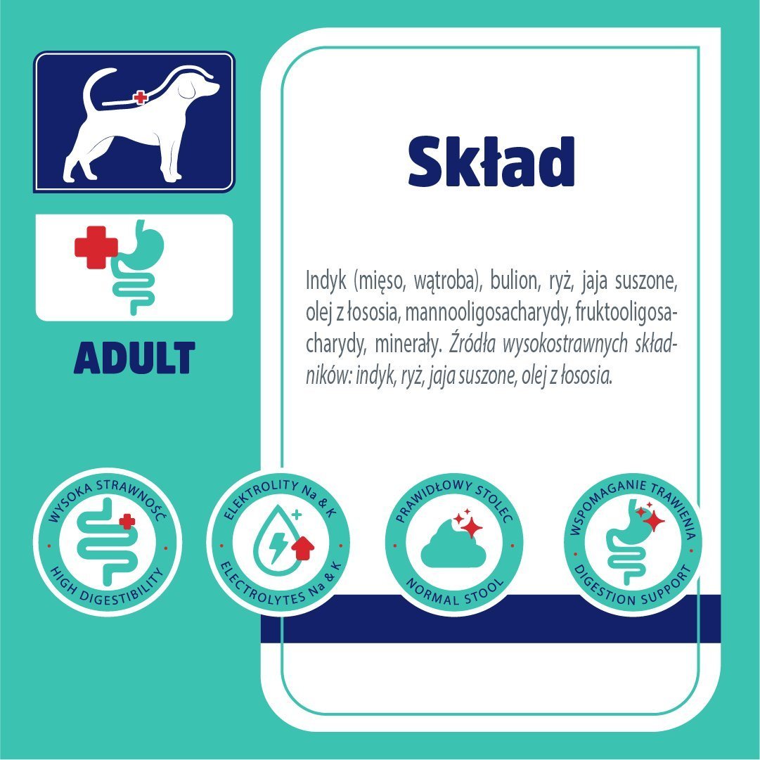 Vet Response Karma weterynaryjna mokra dla psa VET RESPONSE GASTROINTESTINAL 400 g