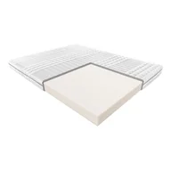 Materace - Janpol Materac  HERMES 200x200 - miniaturka - grafika 1