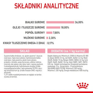 ROYAL CANIN Kitten 400g - Sucha karma dla kotów - miniaturka - grafika 9