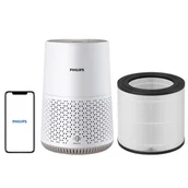 Oczyszczacze powietrza - Philips AC0650/10 - miniaturka - grafika 1