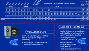GRACO DYSZA WA1223 - Pozostałe akcesoria malarskie - miniaturka - grafika 1