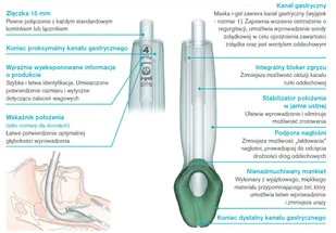 Maska nadkrtaniowa i-gel MAŁA Innowacyjna maska do stosowania w anestezjologii i resuscytacji - Sprzęt ratunkowy - miniaturka - grafika 8