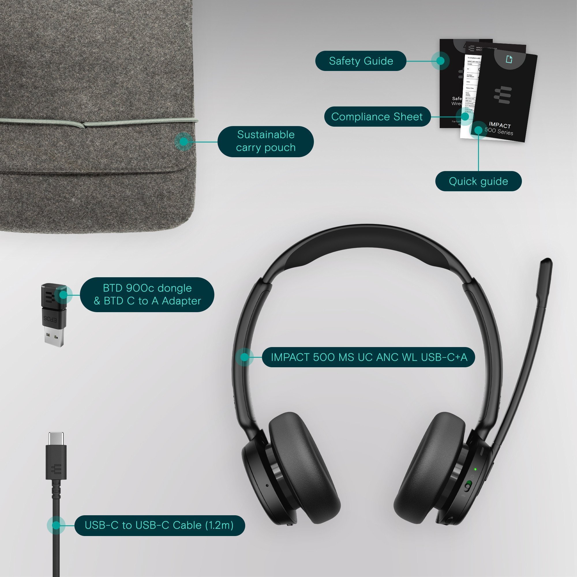 EPOS IMPACT 500 MS UC DUO ANC