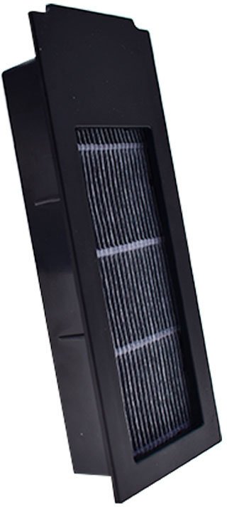 FILTR POWIETRZA HEPA WĘGLOWY DO ODKURZACZA ROBOTA ECOVACS X2 X2 PRO X2 OMNI