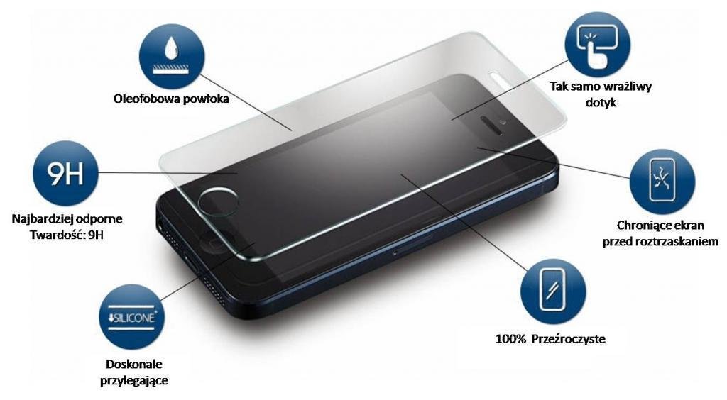 SZKŁO HARTOWANE 9H Do SAMSUNG GALAXY S6