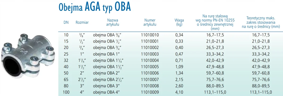 ZŁĄCZKA OBEJMA MUFA NAPRAWCZA DN50 2
