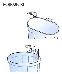 Kontener wielorazowy do wkładów jednorazowych SERRES 1000ml/2000ml/3000ml Zbiornik wielokrotnego użytku do wkładów ssących - Akcesoria medyczne - miniaturka - grafika 4