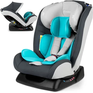 Ricokids Fotelik samochodowy 0 - 36 kg Luco szaro-niebieski 7133 - Foteliki samochodowe - miniaturka - grafika 1