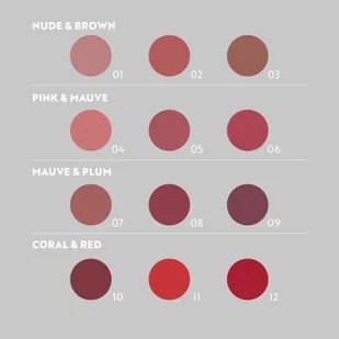 IsaDora All-in-One Lipliner 11 Cherry Red - Konturówki do ust - miniaturka - grafika 6