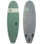 Windsurfing - Softech Roller - miniaturka - grafika 1