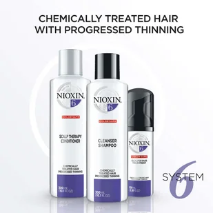 Nioxin Care Care Loyalty Kit System 6 - Zestaw pielęgnacyjny do włosów - Zestawy kosmetyków damskich - miniaturka - grafika 2