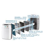 Oczyszczacze powietrza - Fakir Luminoso - miniaturka - grafika 1