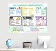 Pomoce naukowe - Jak prawidłowo segregować śmieci- na ścianę - miniaturka - grafika 1
