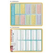 Książki edukacyjne - Podkładka edukacyjna. ABC 03. Matematyka. Tabliczka mnożenia - miniaturka - grafika 1