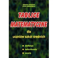 Pomoce naukowe - Andrzej Kiełbasa, Piotr Łukasiewicz Tablice matematyczne dla uczniów szkół średnich - miniaturka - grafika 1