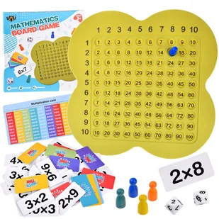 Gra edukacyjna matematyczna tablica do nauki tabliczka mnożenia GR0619 - Zabawy w naśladowanie dorosłych - miniaturka - grafika 1