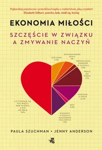 Ekonomia miłości. Szczęście w związku a zmywanie naczyń - Rozwój osobisty - miniaturka - grafika 1