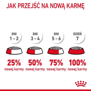 ROYAL CANIN  Urinary Care 2kg + niespodzianka dla kota GRATIS! - Sucha karma dla kotów - miniaturka - grafika 5