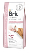 Sucha karma dla psów - Brit Grain Free Veterinary Diets Hypoallergenic 2 kg - miniaturka - grafika 1