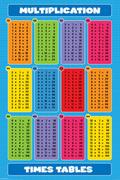 Plakaty - GB Eye Times Tables for Kids Learn Your Multiplication druk artystyczny GN0563 - miniaturka - grafika 1