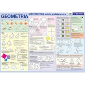 Podręczniki dla szkół podstawowych - Demart Geometria. Szkoła podstawowa. Plansza edukacyjna na ścianę i biurko plus książeczka edukacyjna praca zbiorowa - miniaturka - grafika 1