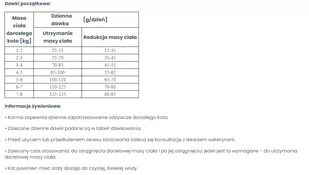 VETEXPERT Veterinary Diet Cat Obesity 2kg - Sucha karma dla kotów - miniaturka - grafika 2