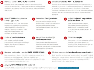 VIOFO A129-G DUO FHD - Wideorejestratory VIOFO A129-G DUO FHD - Wideorejestratory - miniaturka - grafika 9