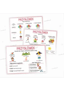 plansze edukacyjne a4 - części mowy cz.2 6 kart - Lektury szkoła podstawowa - miniaturka - grafika 2