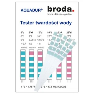 ﻿AQUADUR Paskowy tester twardości wody 5 sztuk - Akcesoria i części do ekspresów do kawy - miniaturka - grafika 1