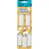 Zakładki do książek - Zakładka edu-ściąga. Tabliczka mnożenia - lamy - miniaturka - grafika 1