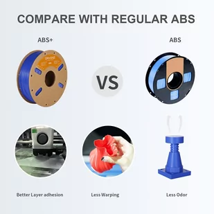 ERYONE 1.75mm ABS  3D Printing Filament 1KG Blue - Filamenty i akcesoria do drukarek 3D - miniaturka - grafika 3