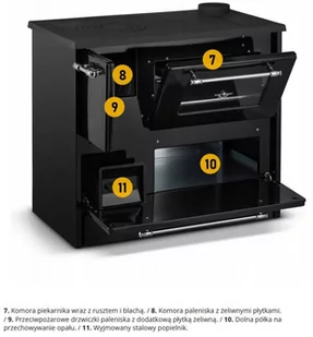 Kuchnia węglowa emaliowana westfalka z piekarnikiem 9,32-11,32kW (kolor: czarny, średnica wylotu spalin: 130 mm) - spełnia anty-smogowy EkoProjekt 99682062 - Kuchnie węglowe - miniaturka - grafika 10