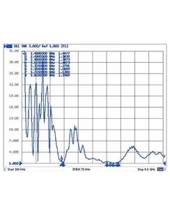 Delock 802.11 ac/a/h/b/g/n N jack 6 8 dBi 280 mm 88821 - Pozostałe akcesoria sieciowe - miniaturka - grafika 1