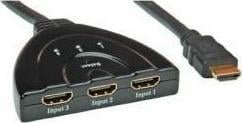 Value Splitter HDMI 3-porty
