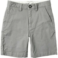Spodenki męskie - Spodenki Fox Junior Essex 2.0 Pewter - miniaturka - grafika 1