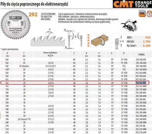 CMT Piła HM 165x20x2,6/1,6 Z=40 292.165.40H - Tarcze do pił - miniaturka - grafika 1