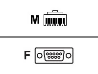 HP RJ45-DB9 DCE Female 1pk Serial Adptr - Zasilacze do urządzeń sieciowych - miniaturka - grafika 1
