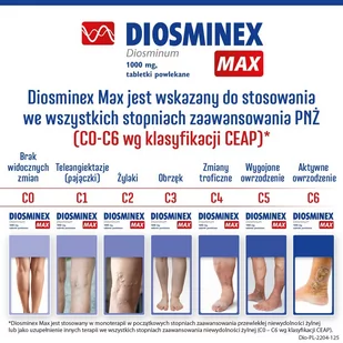 PharmaSwiss Diosminex MAX 1000 mg 60 tabl. - Serce i układ krążenia - miniaturka - grafika 2