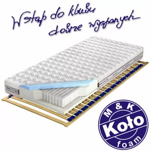 VENUS TALALAY BLUE 100x200 - Materace - miniaturka - grafika 1